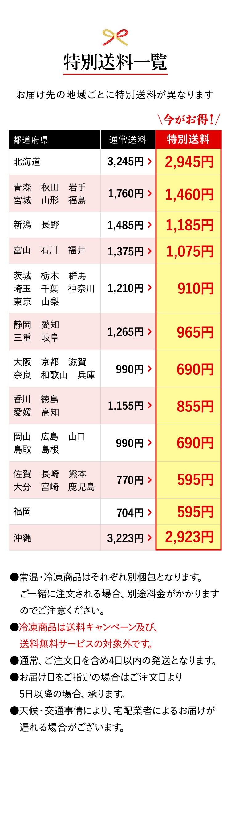 冬の特別送料キャンペーン