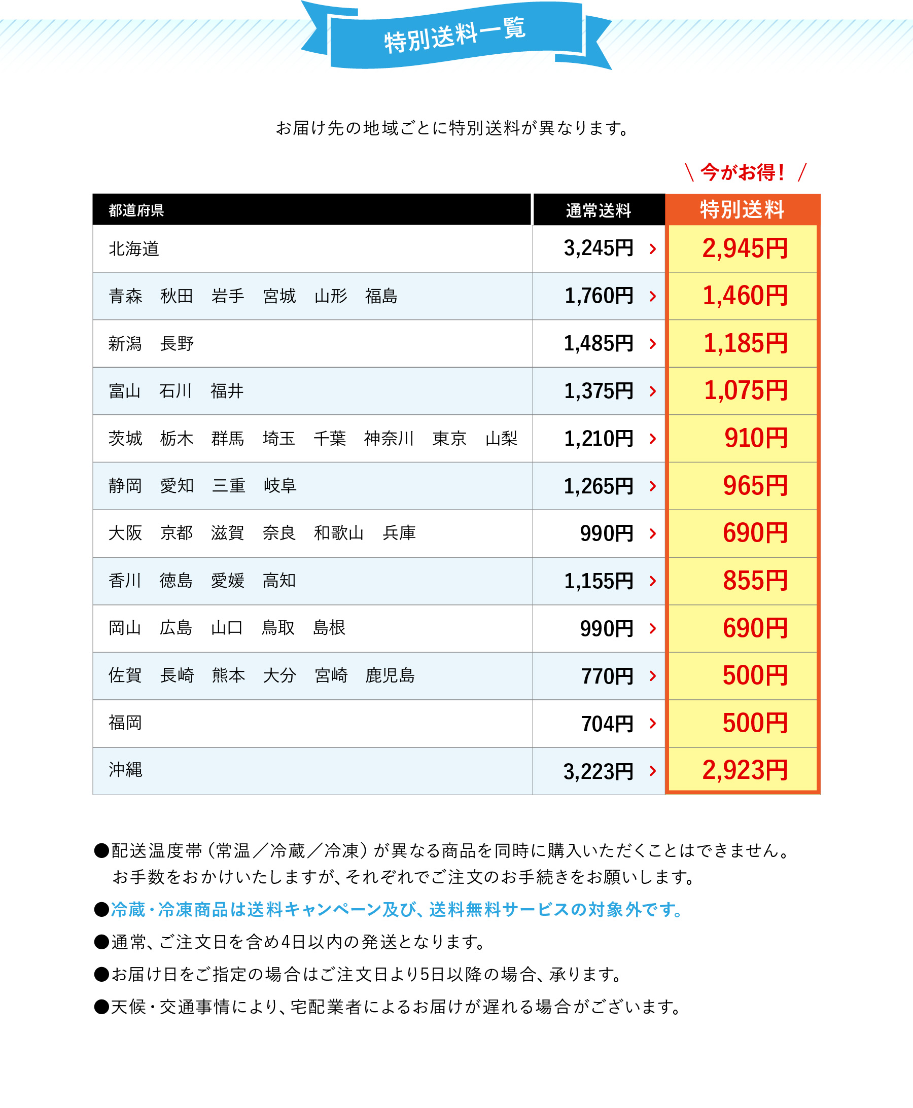 夏の特別送料キャンペーン