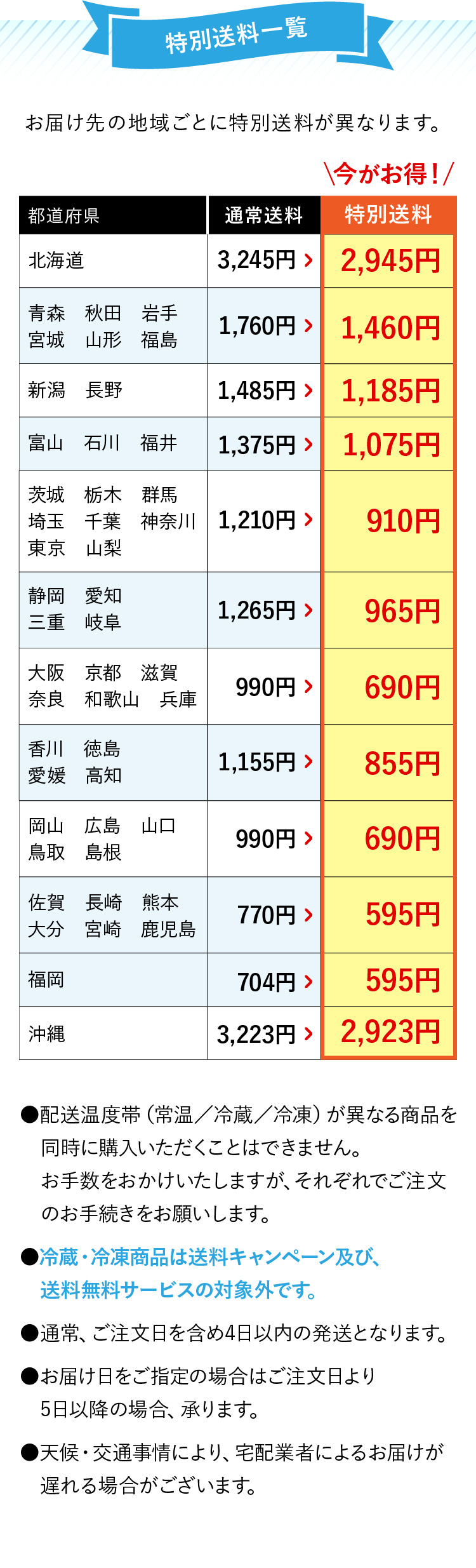 夏の特別送料キャンペーン