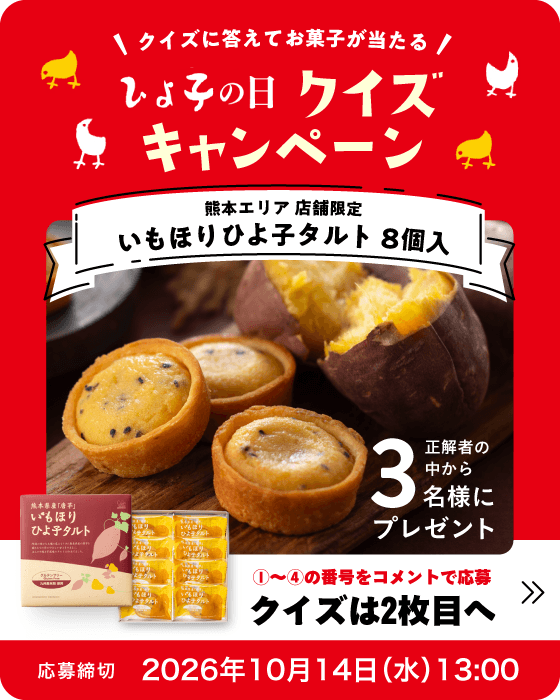 クイズの投稿イメージ画像