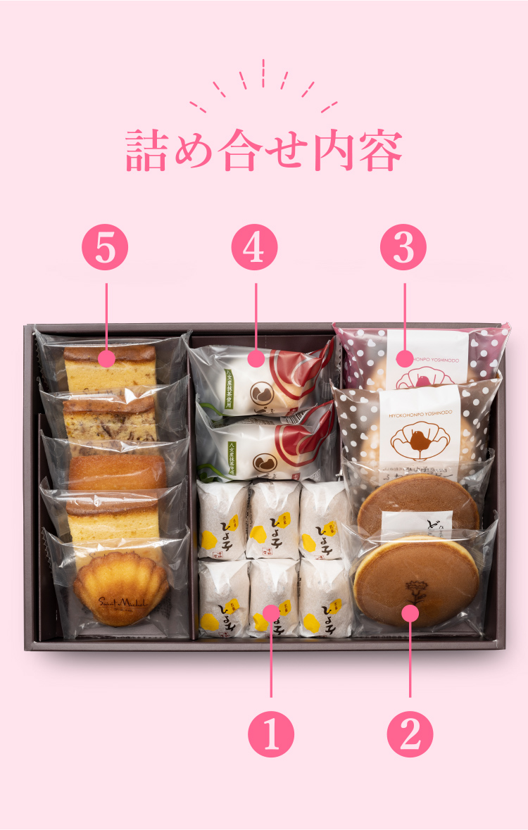 母の日感謝ギフト