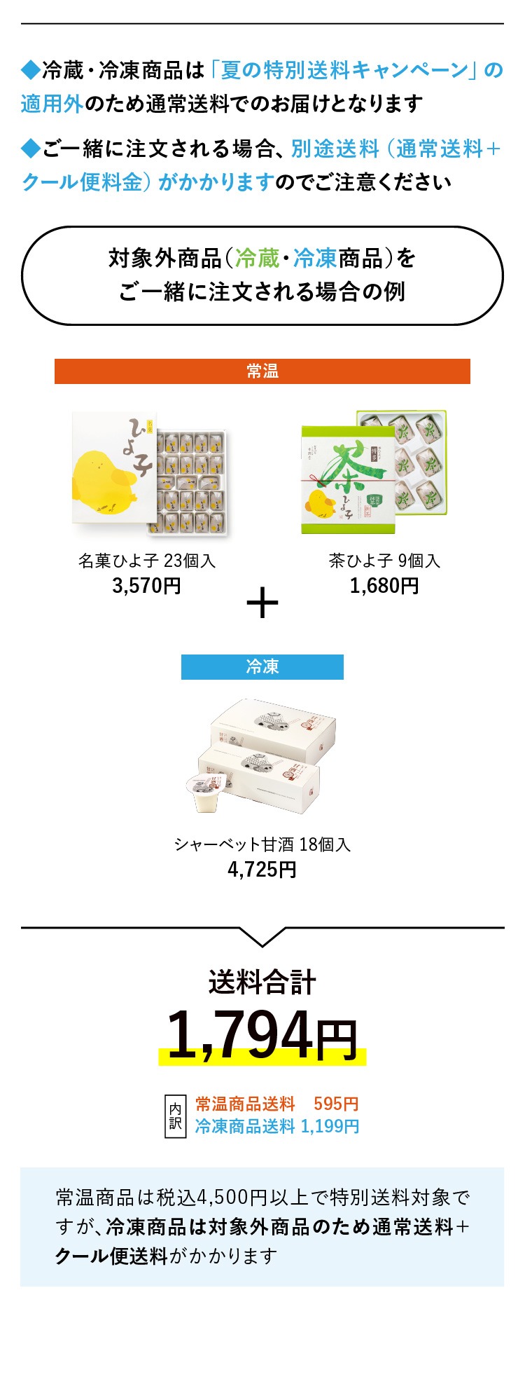 夏の特別送料キャンペーン